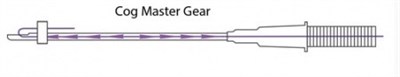 Мезонити COG Master Gear 19Gx100 4шт Honey Derma Thread (YRPN19-126-L) (SC-type) 488705735 - фото 9598